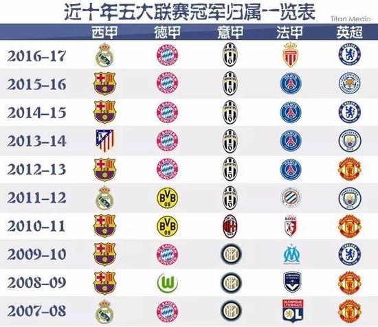 说并不友好